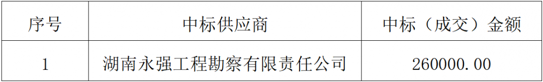 20250522438493.png 1747876038082.png