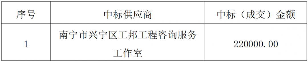 1747876168739.png