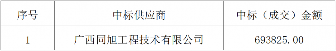 1747876085887.png