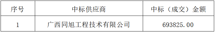 1748307303935.png