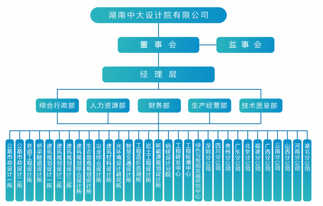 微信图片_20250610144652.png