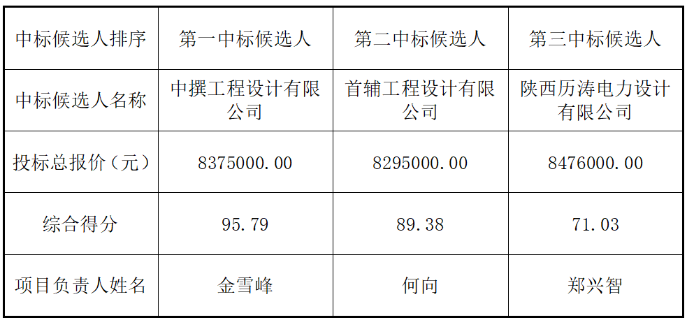 20250805401486.png image.png